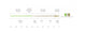Scientific Anglers Amplitude Textured Trout Standard Fly Line