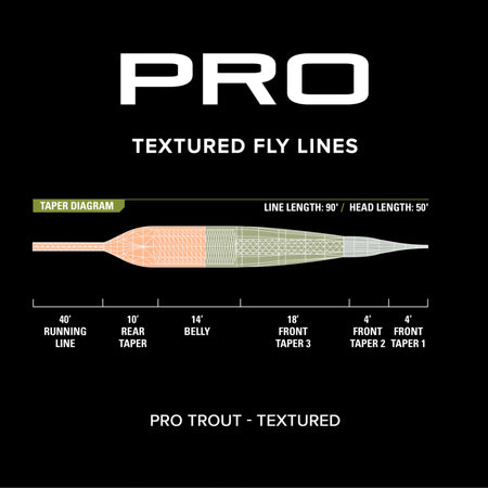 Orvis Pro Trout Textured