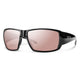 Smith Optics Guides Choice
