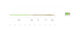 Scientific Anglers Mastery Trout Standard Fly Line