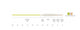 Scientific Anglers Stillwater Float Fly Line