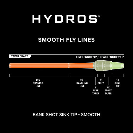 Orvis Hydros Bank Shot Sink Tip